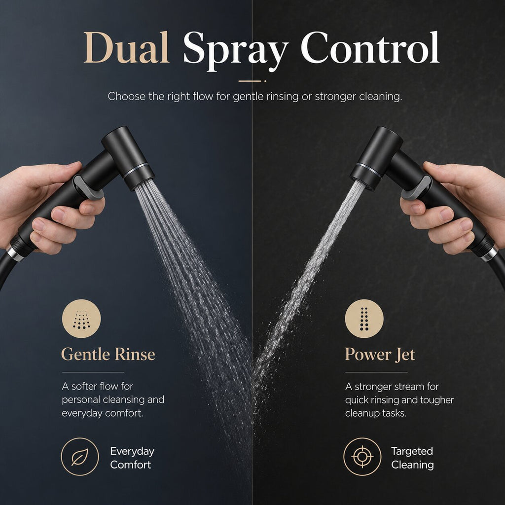 Premium Bidet Sprayer Set with Adjustable Water Pressure
